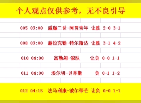 还是情绪控 还是情绪控